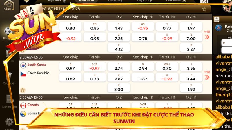 Những điều cần biết trước khi đặt cược thể thao Sunwin